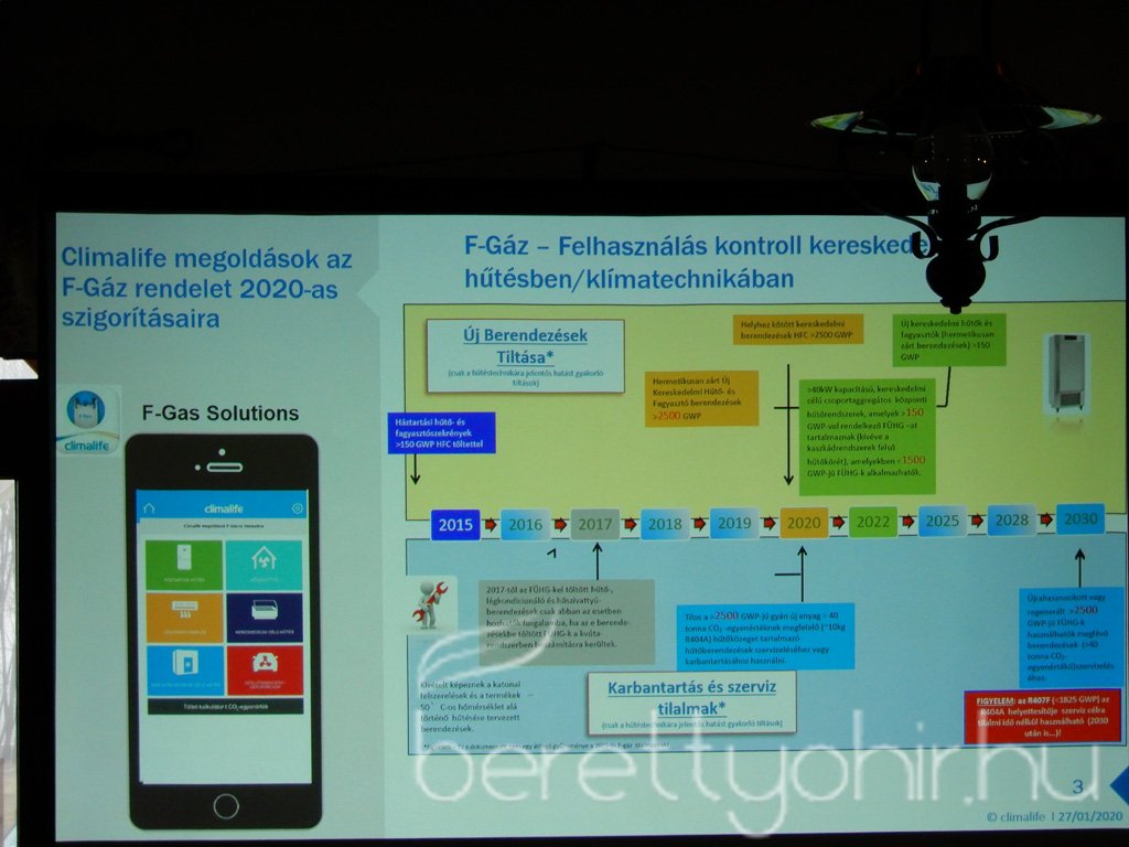 Hűtéstechnikai szakmai nap 24